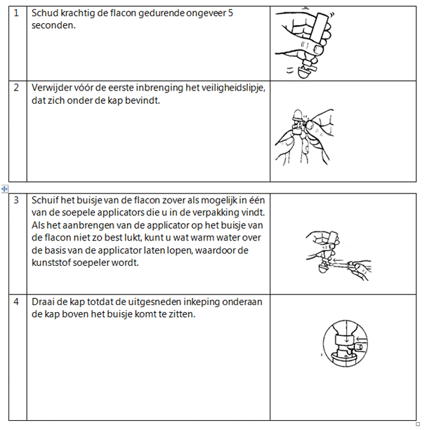TRA CLAVERSAL NL 2014.09.26 TAB1