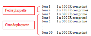 STA ORALAIR FR 2014.05.06 TAB1