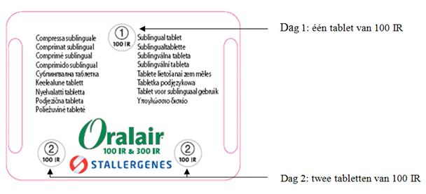 STA ORALAIR NL 2014.05.07 TAB1