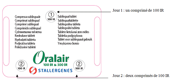 STA ORALAIR FR 2014.05.07 TAB1