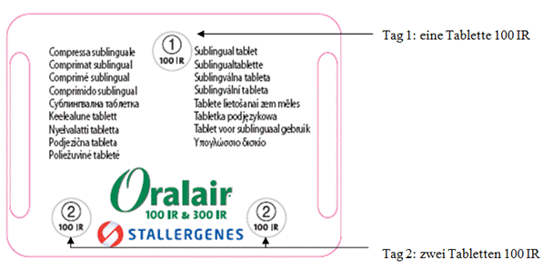 STA ORALAIR D 2014.05.07 TAB1