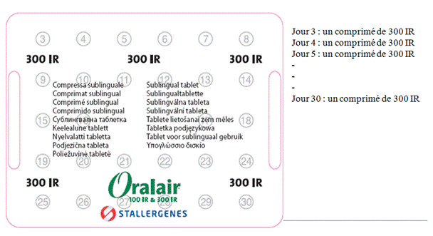 STA ORALAIR FR 2014.05.07 TAB2