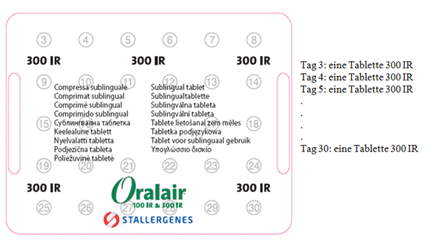 STA ORALAIR D 2014.05.07 TAB2